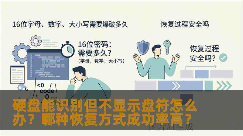 硬盘能识别但不显示盘符怎么办？哪种恢复方式成功率高？