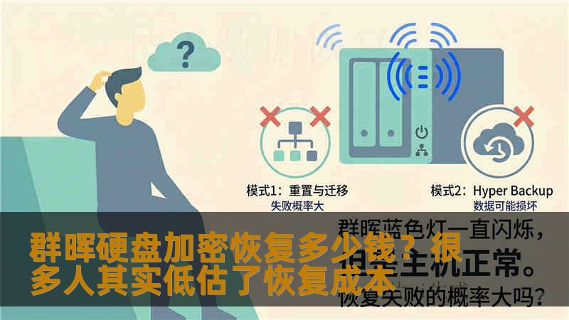 群晖硬盘加密恢复多少钱？很多人其实低估了恢复成本