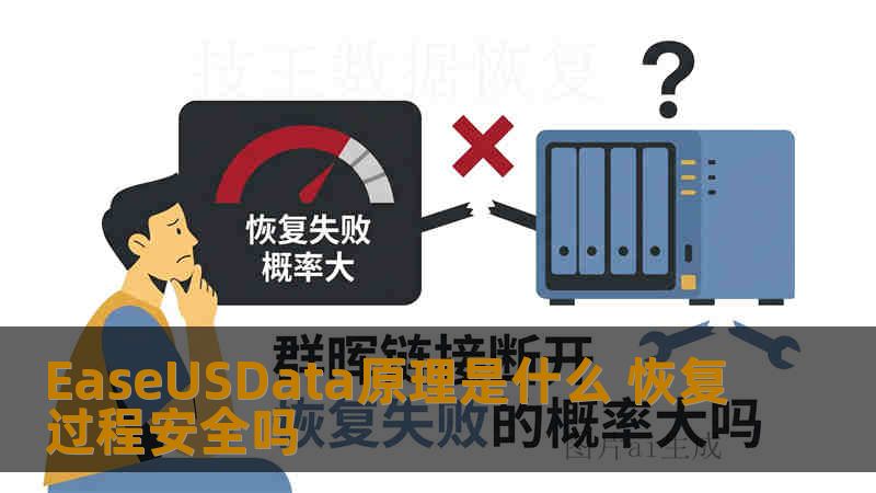 EaseUSData原理是什么 恢复过程安全吗