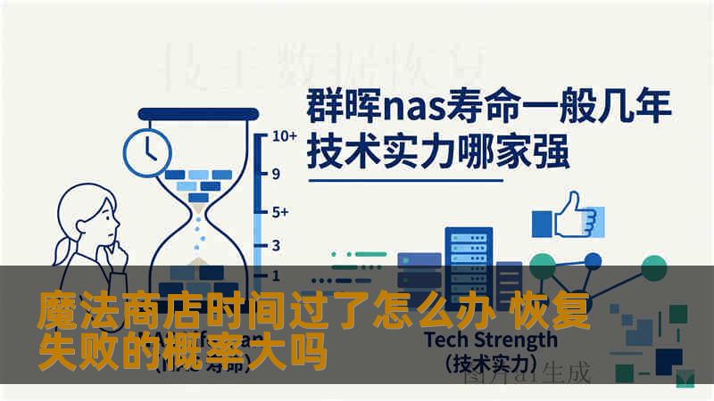 魔法商店时间过了怎么办 恢复失败的概率大吗