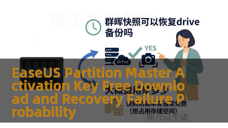 EaseUS Partition Master Activation Key Free Download and Recovery Failure Probability