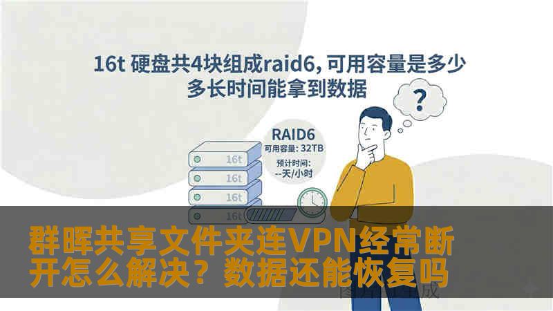 群晖共享文件夹连VPN经常断开怎么解决？数据还能恢复吗