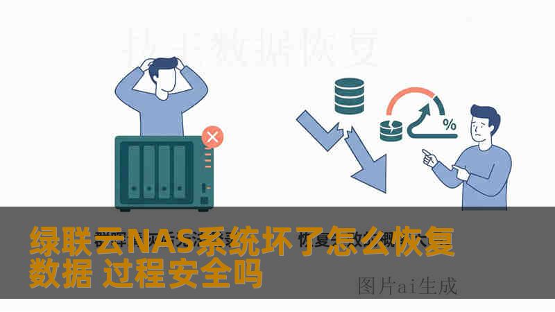 绿联云NAS系统坏了怎么恢复数据 过程安全吗 绿联云NAS系统坏了怎么恢复数据 过程安全吗