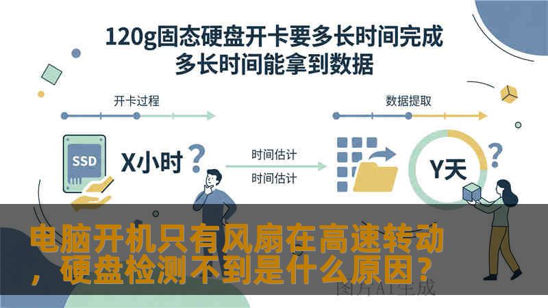 电脑开机只有风扇在高速转动，硬盘检测不到是什么原因？