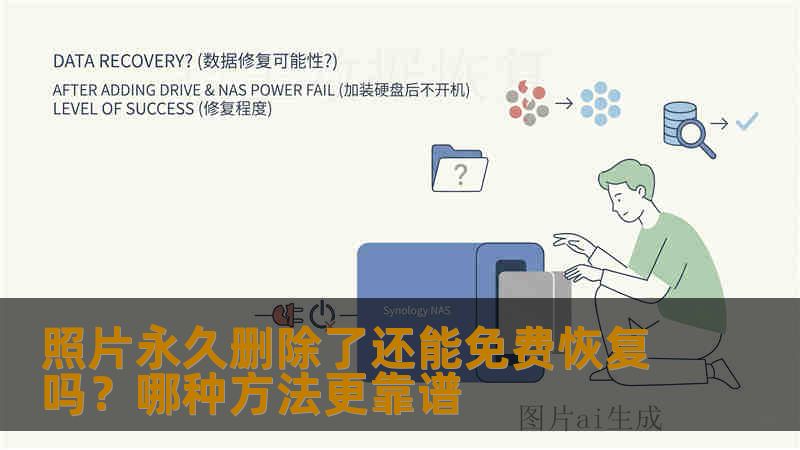照片永久删除了还能免费恢复吗？哪种方法更靠谱