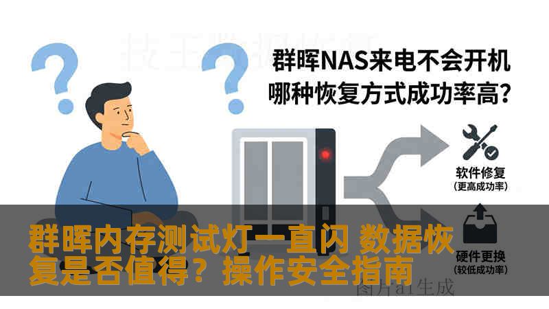 群晖内存测试灯一直闪 数据恢复是否值得？操作安全指南