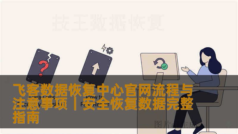 飞客数据恢复中心官网流程与注意事项｜安全恢复数据完整指南