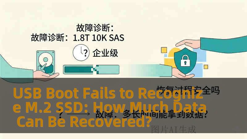 USB Boot Fails to Recognize M.2 SSD: How Much Data Can Be Recovered?