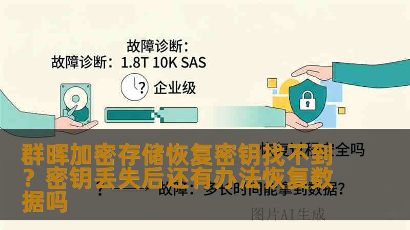 群晖加密存储恢复密钥找不到？密钥丢失后还有办法恢复数据吗