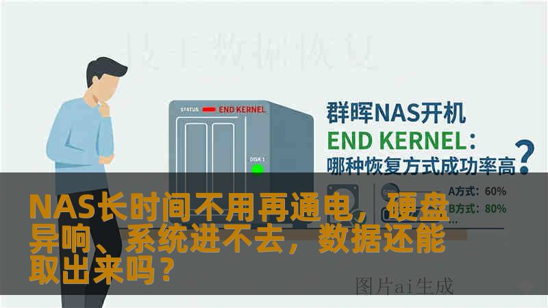 NAS长时间不用再通电，硬盘异响、系统进不去，数据还能取出来吗？