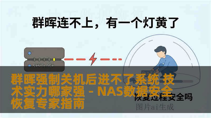 群晖强制关机后进不了系统 技术实力哪家强 - NAS数据安全恢复专家指南