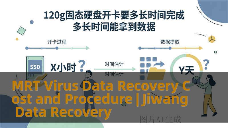 MRT Virus Data Recovery Cost and Procedure | Jiwang Data Recovery