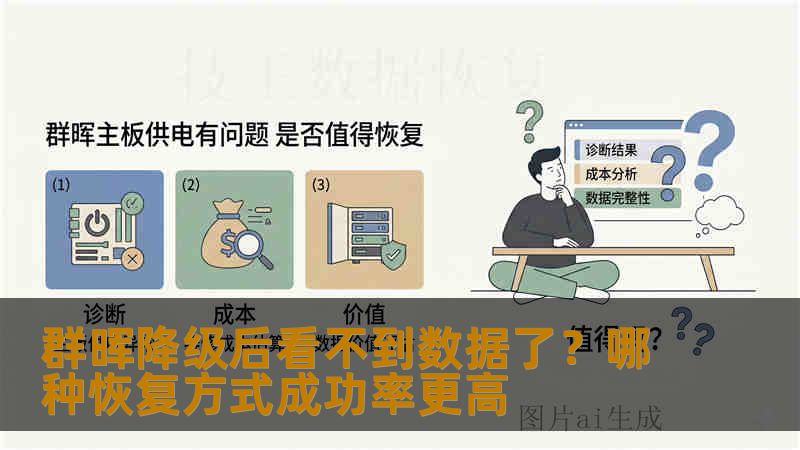群晖降级后看不到数据了？哪种恢复方式成功率更高