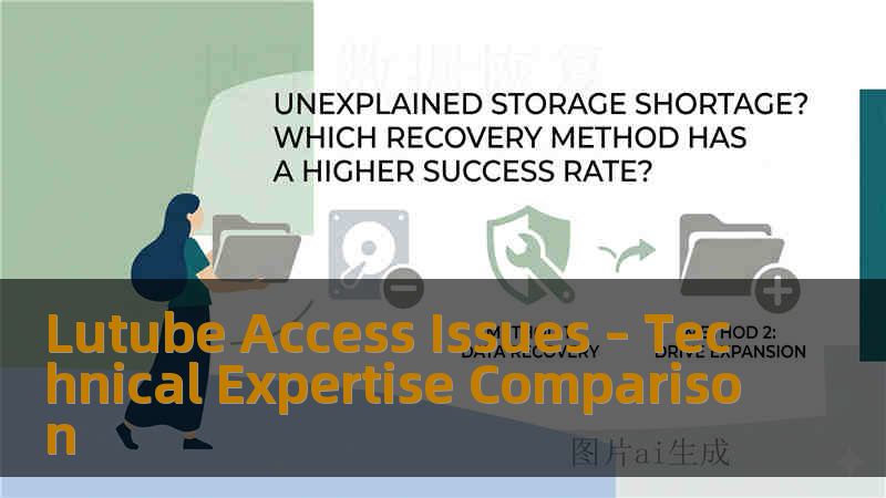 Lutube Access Issues – Technical Expertise Comparison