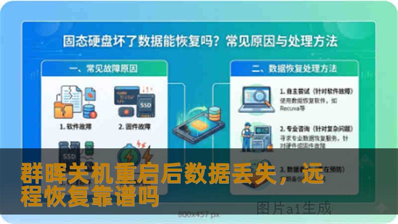 群晖关机重启后数据丢失,远程恢复靠谱吗 群晖关机重启后数据丢失,远程恢复靠谱吗