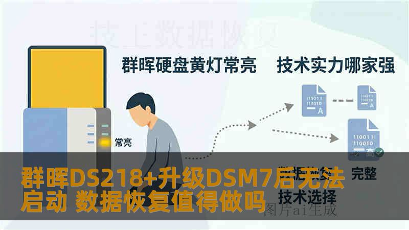 群晖DS218+升级DSM7后无法启动 数据恢复值得做吗