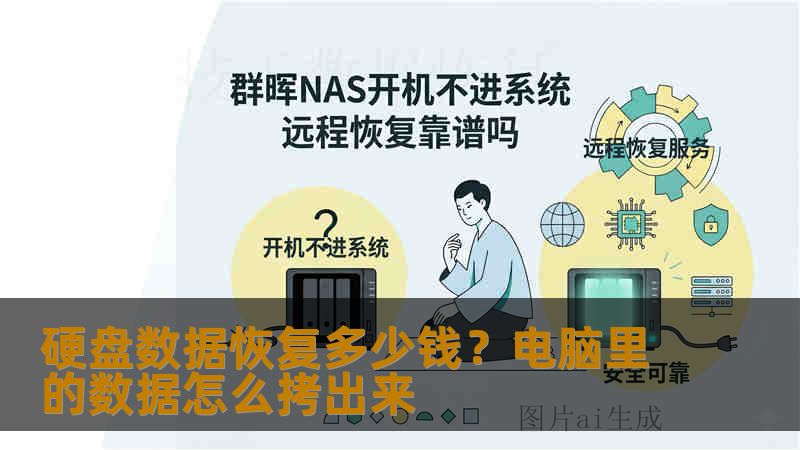 硬盘数据恢复多少钱？电脑里的数据怎么拷出来