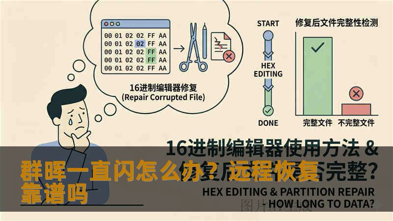 群晖一直闪怎么办？远程恢复靠谱吗
