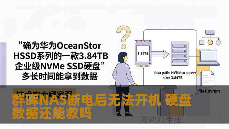 群晖NAS断电后无法开机 硬盘数据还能救吗