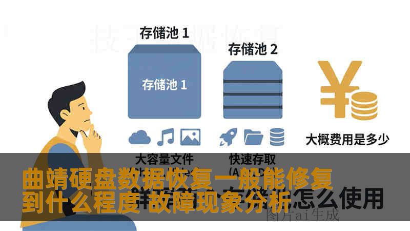 曲靖硬盘数据恢复一般能修复到什么程度 故障现象分析