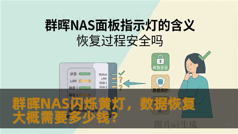 群晖NAS闪烁黄灯，数据恢复大概需要多少钱？