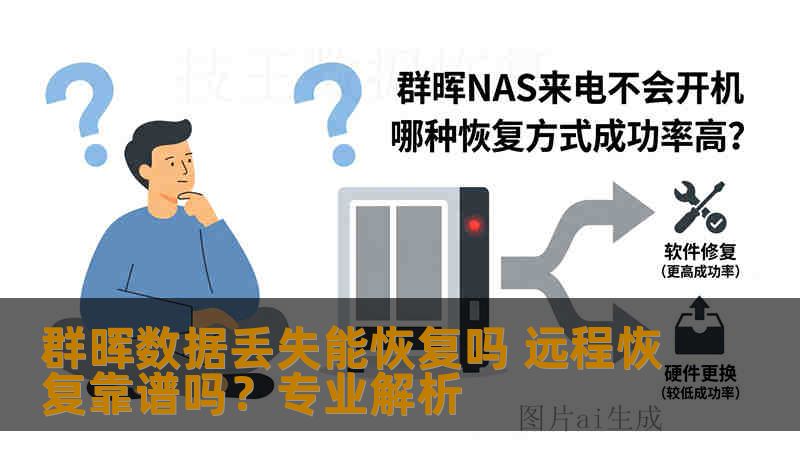 群晖数据丢失能恢复吗 远程恢复靠谱吗？专业解析