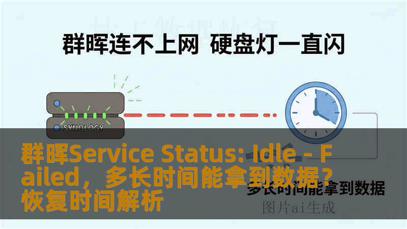 群晖Service Status: Idle - Failed，多长时间能拿到数据？恢复时间解析