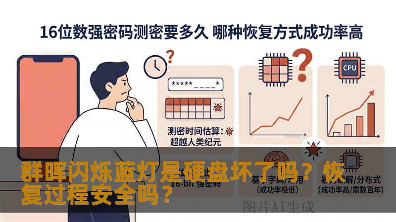 群晖闪烁蓝灯是硬盘坏了吗？恢复过程安全吗？