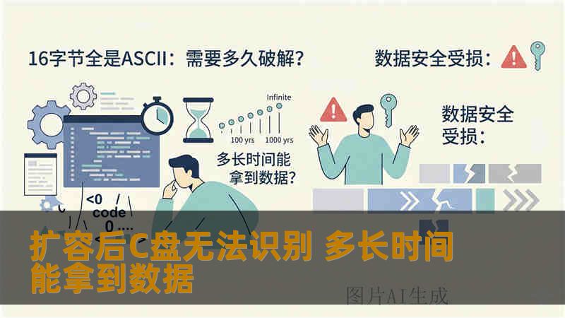 扩容后C盘无法识别 多长时间能拿到数据