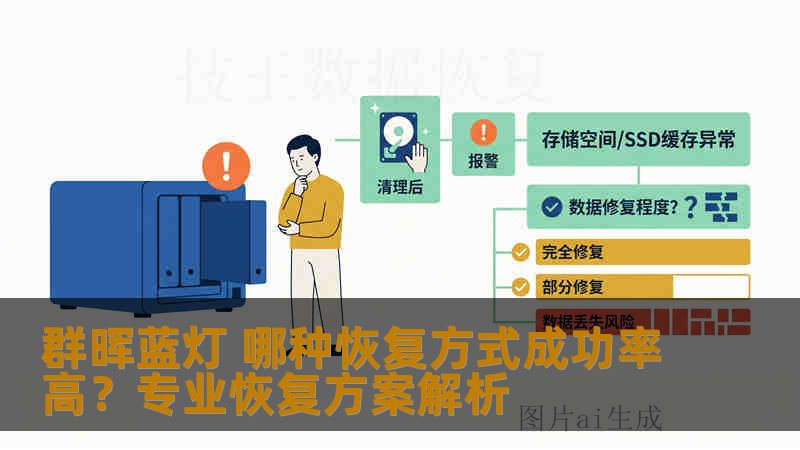 群晖蓝灯 哪种恢复方式成功率高？专业恢复方案解析