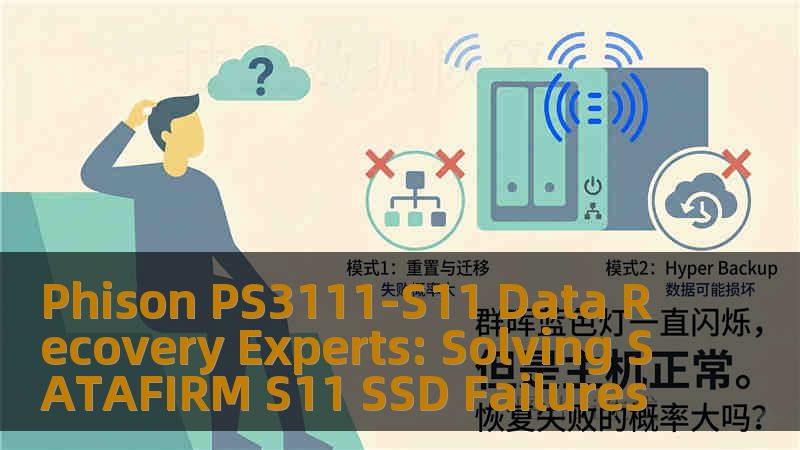 Phison PS3111-S11 Data Recovery Experts: Solving SATAFIRM S11 SSD Failures