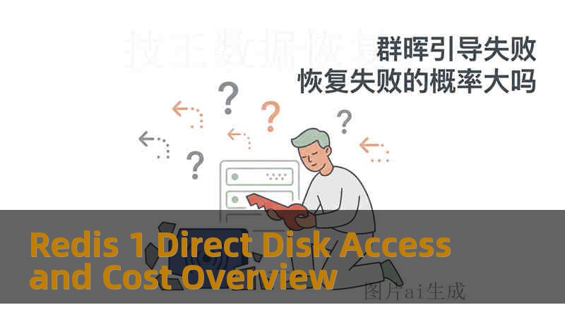 Redis 1 Direct Disk Access and Cost Overview