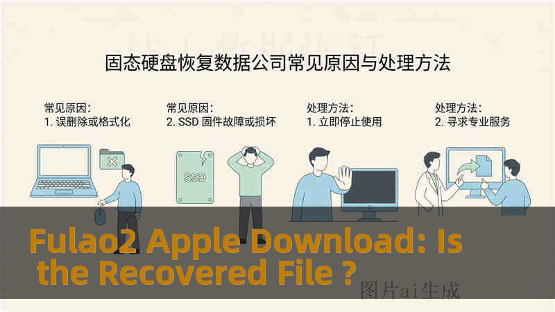 Fulao2 Apple Download: Is the Recovered File ?