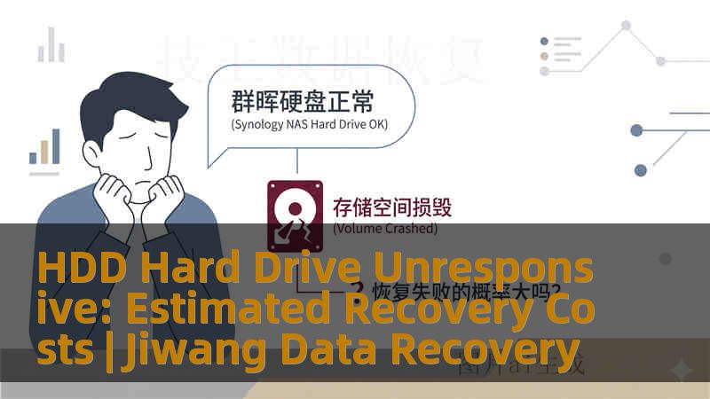 HDD Hard Drive Unresponsive: Estimated Recovery Costs | Jiwang Data Recovery