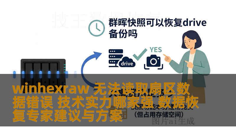 winhexraw 无法读取扇区数据错误 技术实力哪家强 数据恢复专家建议与方案