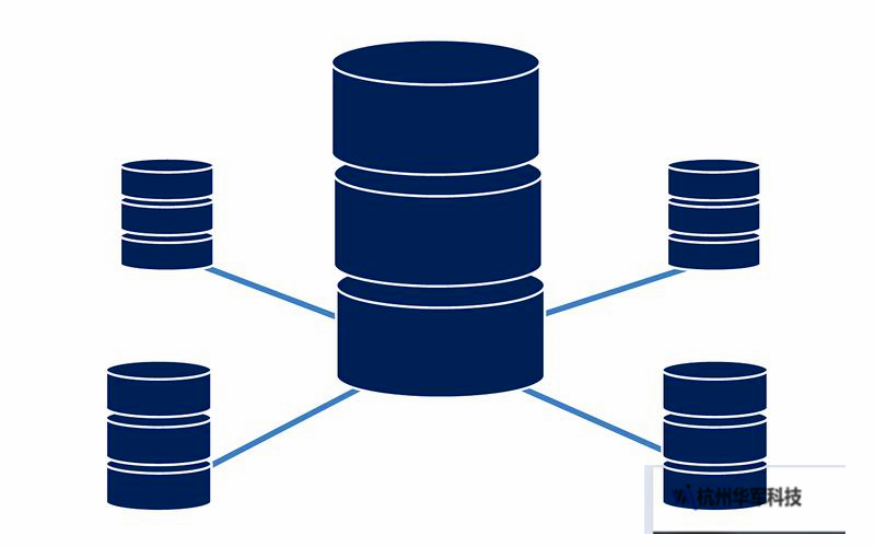 移动硬盘硬件受损的表现,移动硬盘受损最简单的修复方法 移动硬盘硬件受损的表现,移动硬盘受损最简单的修复方法