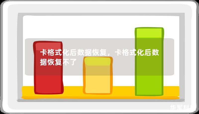 相机、手机等设备的存储卡误格式化，导致重要数据丢失，该怎么办？本文详细介绍了卡格式化后如何高效、安全地恢复数据的方法，并推荐了专业的恢复工具，让您轻松找回丢失的照片、文件和视频。