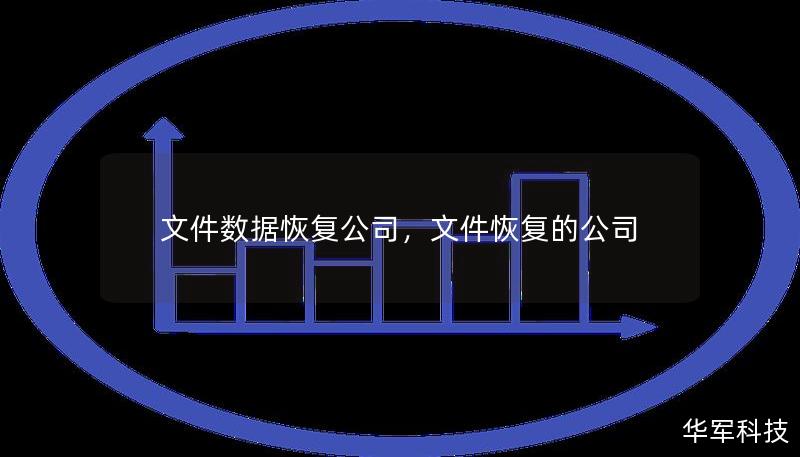 文件数据恢复公司专业处理各类数据丢失问题，无论是意外删除、硬盘损坏还是系统崩溃，我们都能为您提供安全、高效的数据恢复服务。本文将介绍文件数据恢复的重要性、常见场景以及我们如何帮助客户找回宝贵的文件。