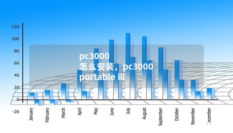 本文为你详细讲解PC3000的安装步骤，从硬件设置到软件配置，让你快速掌握数据恢复的关键工具。无论你是新手还是有经验的技术人员，这篇教程都会为你提供深入的指导，帮助你轻松上手。