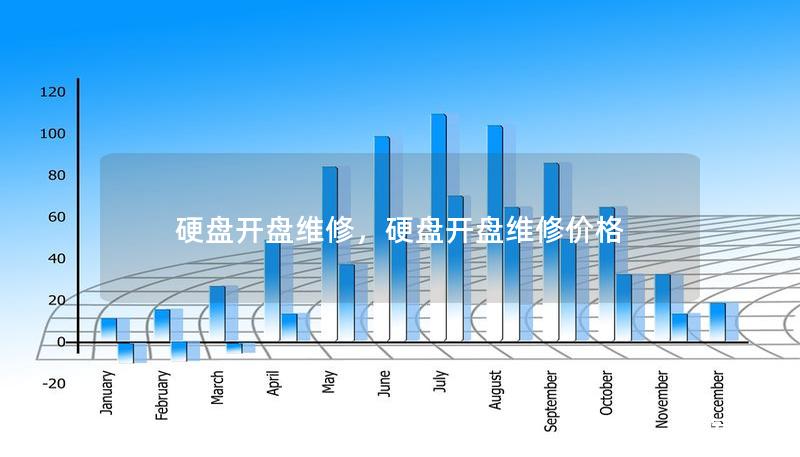 硬盘开盘维修是数据恢复中极为关键且高难度的操作，能够帮助拯救因硬件故障导致数据丢失的情况。本文将为您详细解读硬盘开盘维修的全过程、常见问题及其重要性。