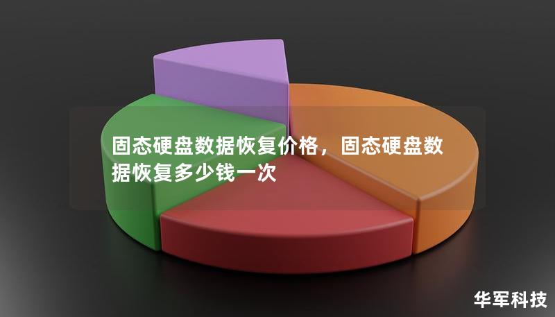 本文深入探讨固态硬盘数据恢复的价格问题，从技术难度、市场报价到如何选择专业服务。为您解密固态硬盘数据恢复的价格背后的真相，帮助您做出明智决策。