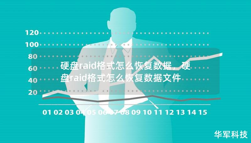 本文深度讲解硬盘RAID格式的数据恢复技巧，带你了解RAID的工作原理及常见的数据丢失原因。通过专业步骤与工具，快速找回丢失的数据，避免数据丢失带来的巨大损失。无论是RAID0、RAID1、RAID5还是RAID10，本文都提供了全面的恢复指南。