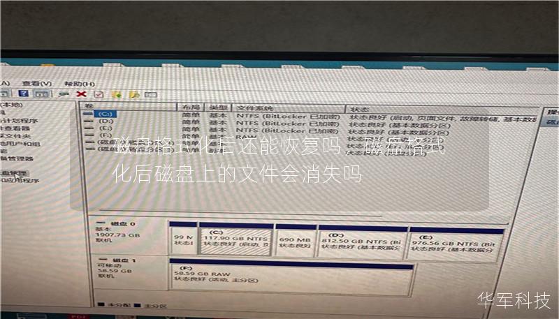 磁盘格式化后还能恢复吗？全面解答与操作指南        文章大纲        H1: 磁盘格式化后还能恢复吗？            H2: 什么是磁盘格式化？        H3: 格式化的定义        H3: 格式化的种类        H2: 格式化后数据是否丢失？        H3: 硬盘格式化后的数据情况        H3: 快速格式化与完全格式化的区别        H2...