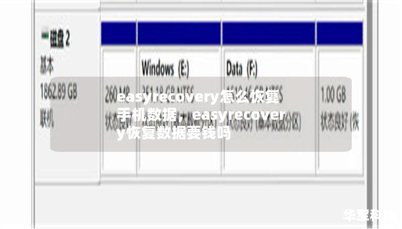 easyrecovery怎么恢复手机数据，easyrecovery恢复数据要钱吗