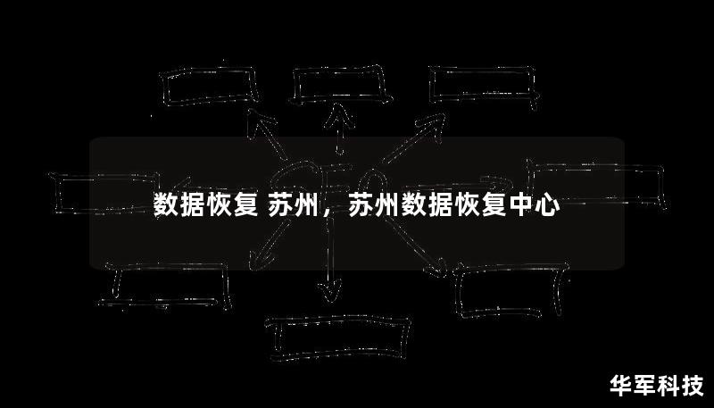 了解在苏州进行数据恢复的必要性、常见数据丢失原因、恢复过程和如何选择合适的恢复服务，保护重要数据不受损失。