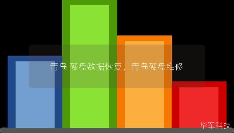 本文介绍青岛硬盘数据恢复的必要性及专业服务，帮助用户了解数据丢失的常见原因和解决方案。无论是企业数据、家庭照片，还是个人资料，硬盘数据恢复服务都能及时拯救，让您的重要数据不再遗失。