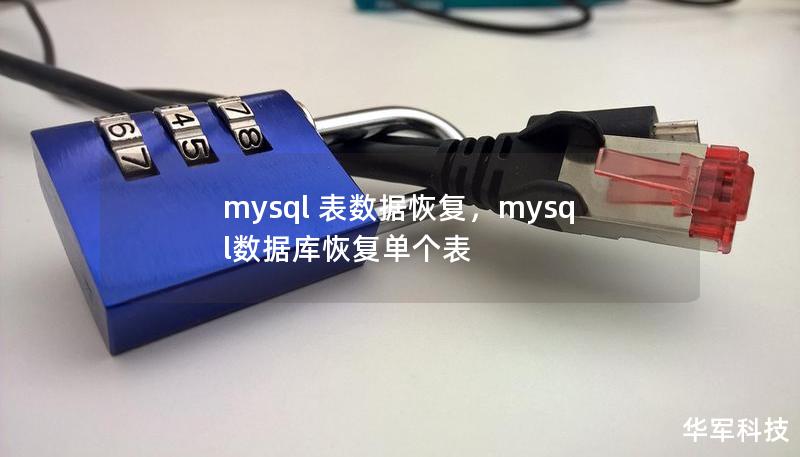 MySQL表数据恢复不仅是数据库管理员必须掌握的技能，也是任何管理或使用数据库的企业和个人的关键需求。本指南将介绍如何有效、快速地恢复丢失的MySQL表数据，帮助您降低数据损失带来的风险。