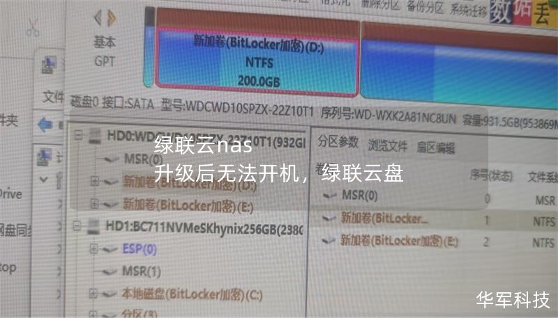 绿联云NAS因其高性价比和稳定性能，深受用户喜爱，但在升级过程中，部分用户可能会遇到开机问题。这篇文章将详细解析绿联云NAS升级后无法开机的原因及解决方案，帮助您快速恢复设备正常运行。