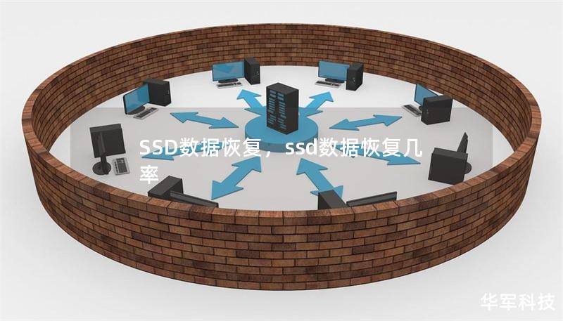 Outline        SSD数据恢复：完美恢复丢失数据的终极指南    H2: 什么是SSD（固态硬盘）？    H3: SSD与HDD的主要区别    H3: SSD的工作原理    H2: SSD数据丢失的常见原因    H3: 硬件故障    H3: 软件故障    H3: 意外删除和格式化    H3: 电源问题和数据损坏    H2: SSD数据恢复的难点    H3: 固态硬盘...