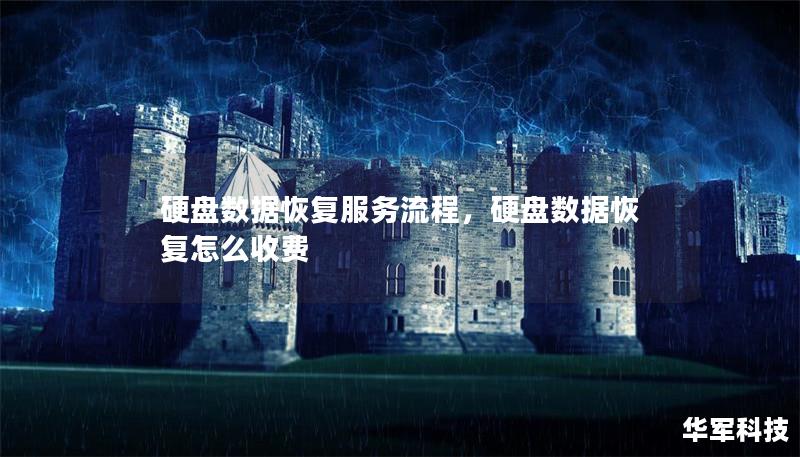 硬盘数据恢复服务流程，硬盘数据恢复怎么收费